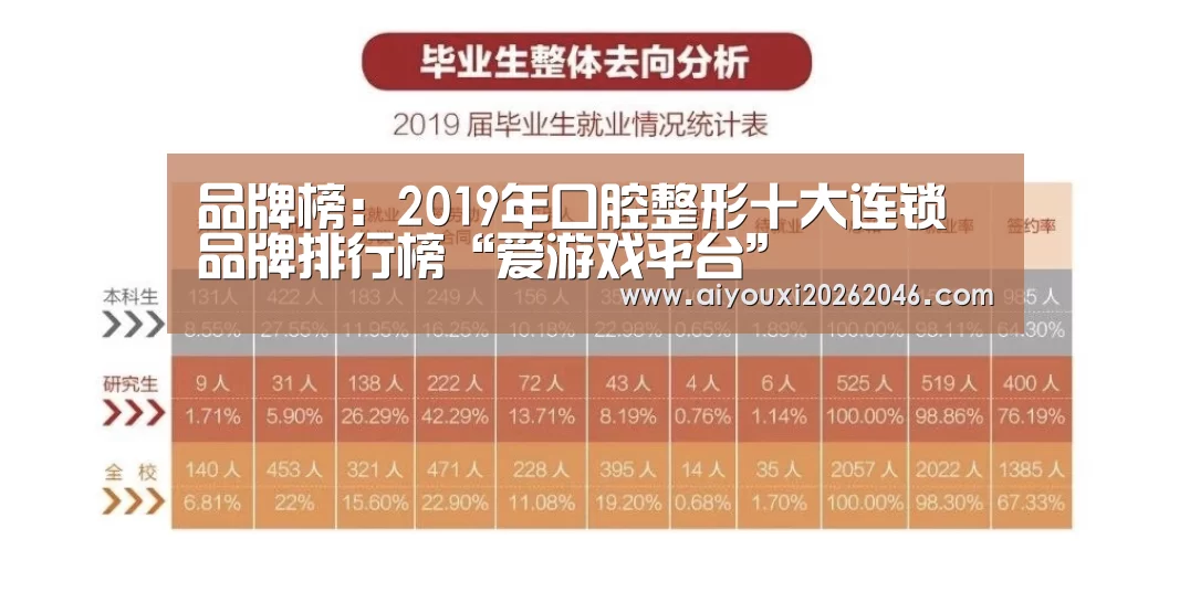 爱游戏百家乐
